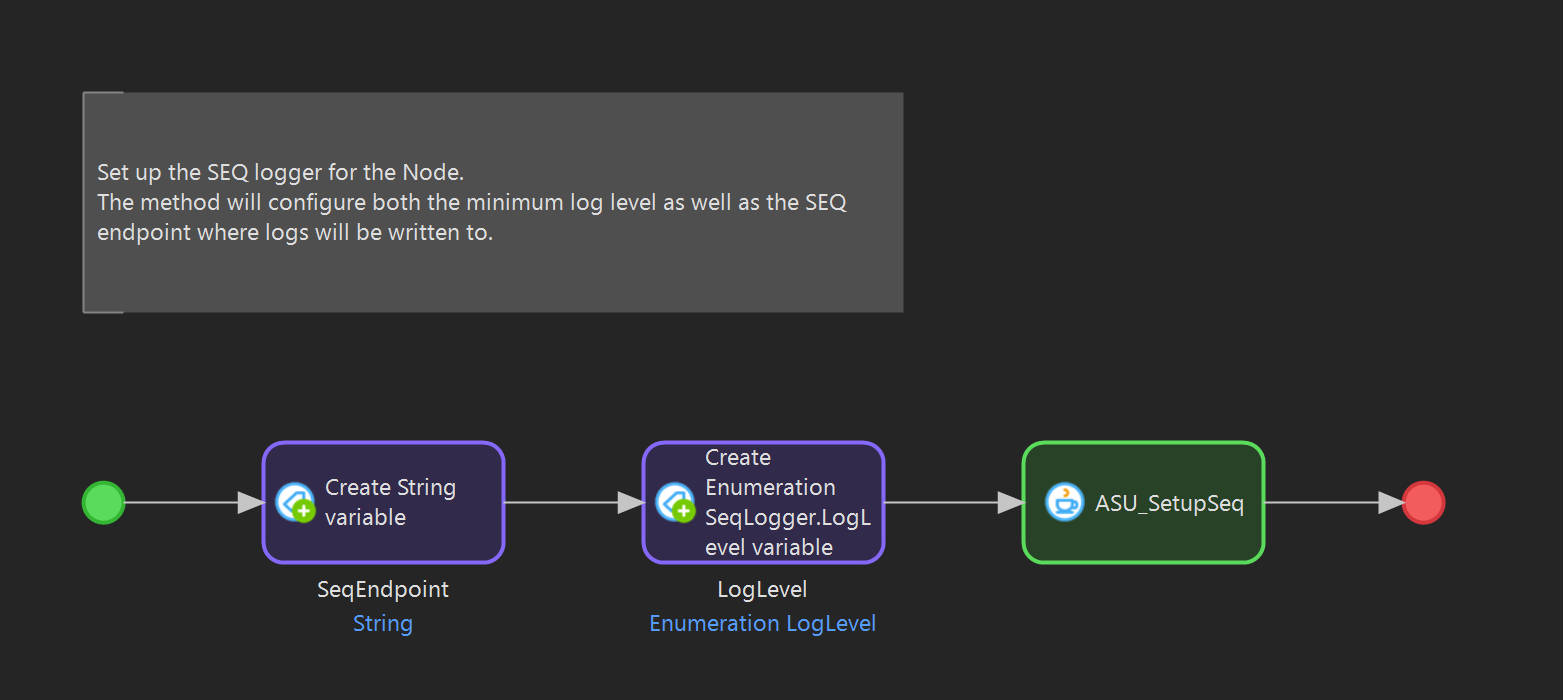 Semantic/Structured logging in Mendix